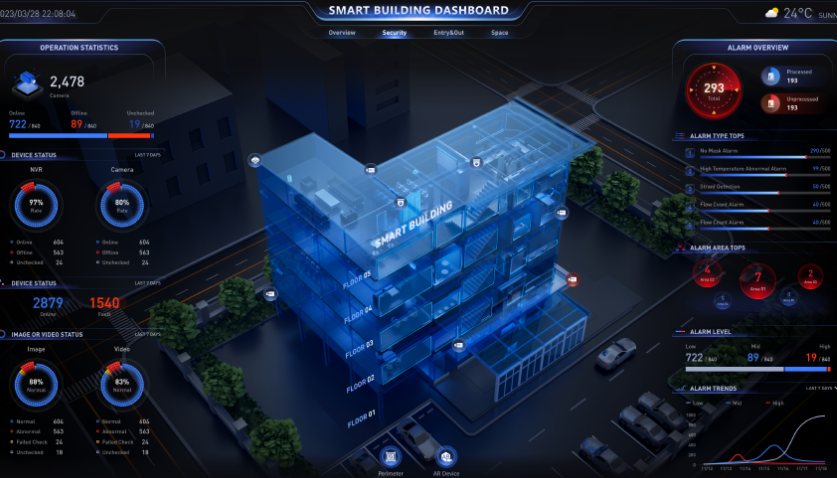 Soluções para Building - Mosaico 3