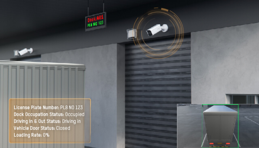 Soluções para Transporte - Mosaico 1